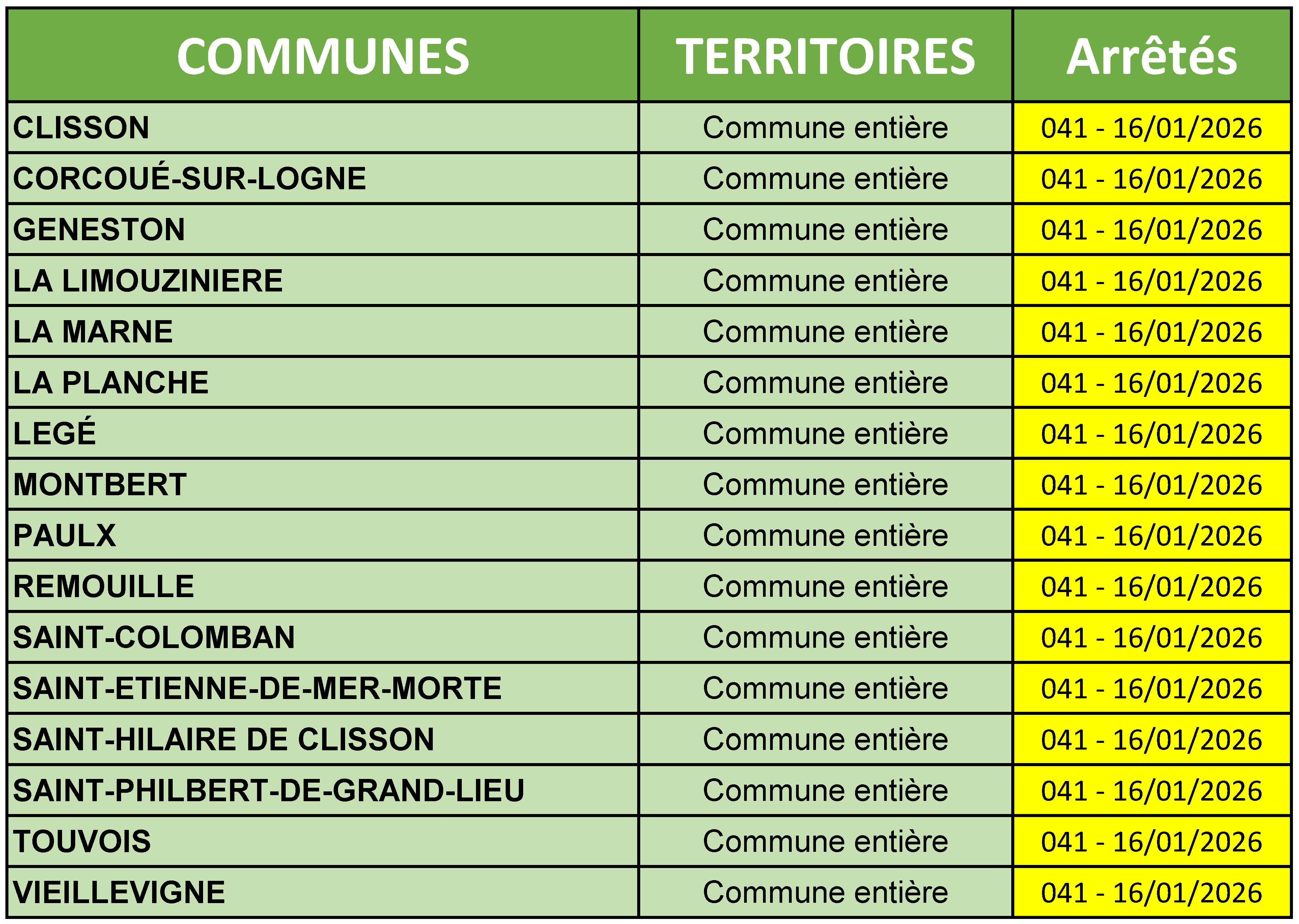 FDC44 INFLUENZA 2026 16